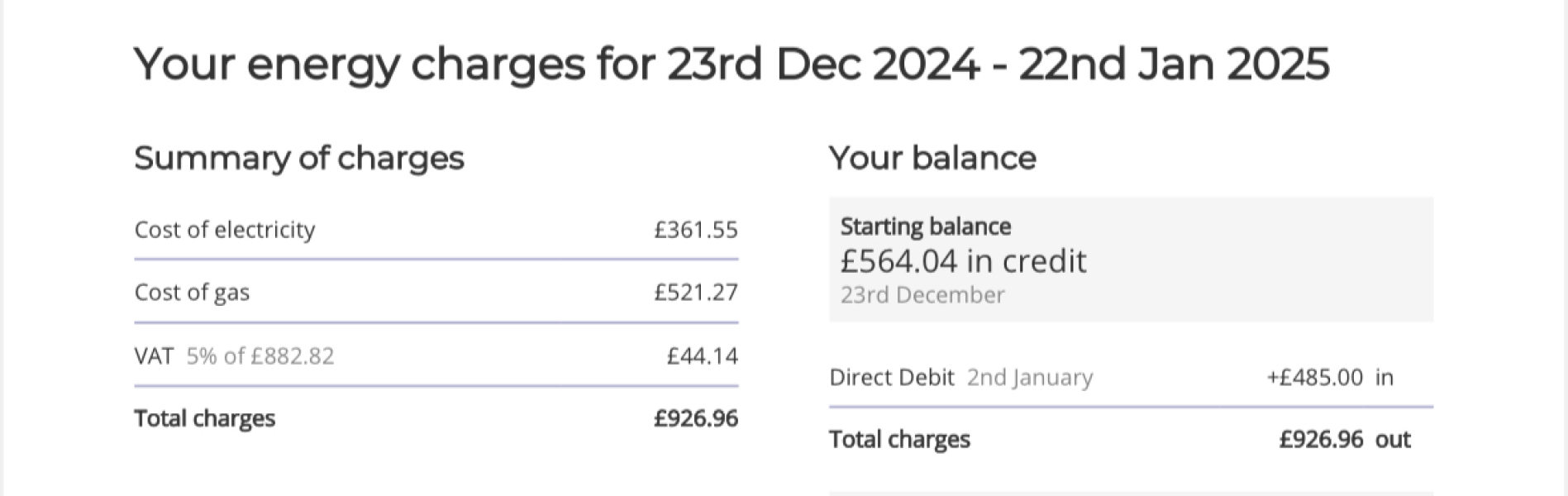 Hiw much was  your January gas and elec bill?