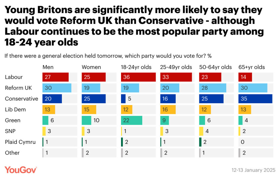Thread 15 Starmer - Nolite te bastardes carborundorum