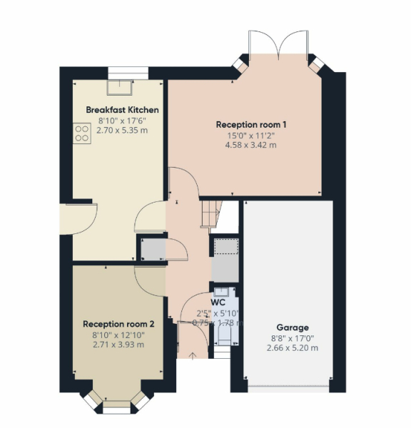 How would you extend this..