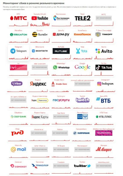 Ukraine Invasion: Part 53