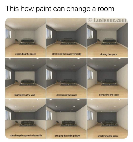 To paint ceiling and walls the same colour?