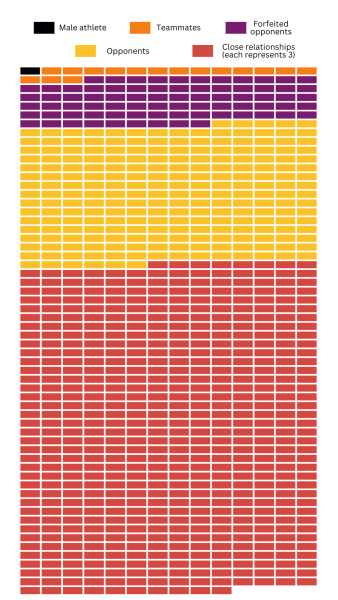The grown-ups have left the building - Trump thread #136
