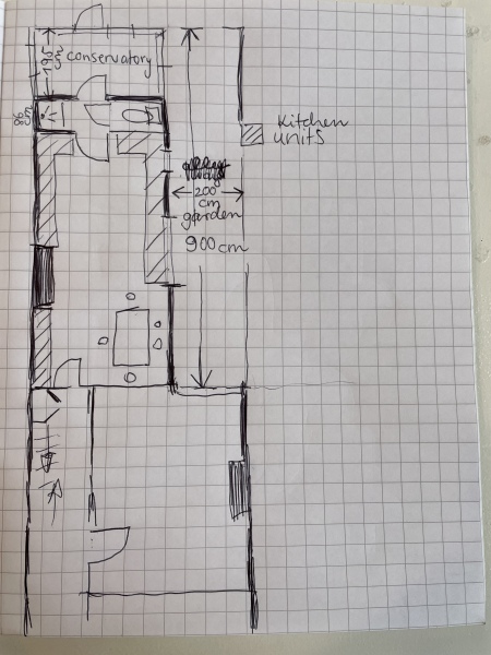 (floorplan included) any thoughts on extension?