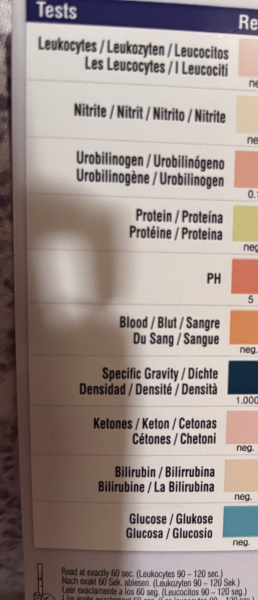 Help with reading urine test strip results (images included)