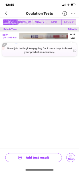 Ovulation test newbie!