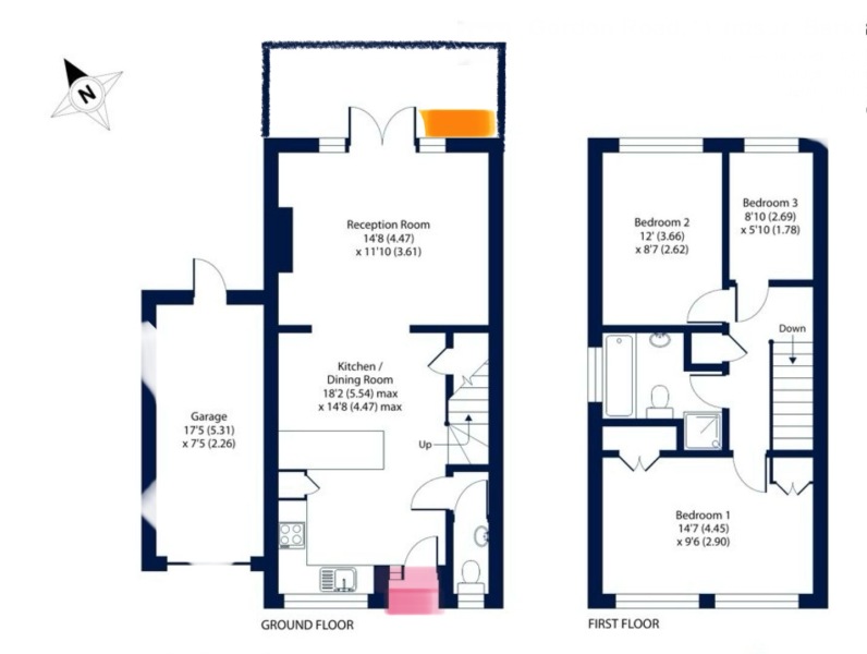 How would you extend?