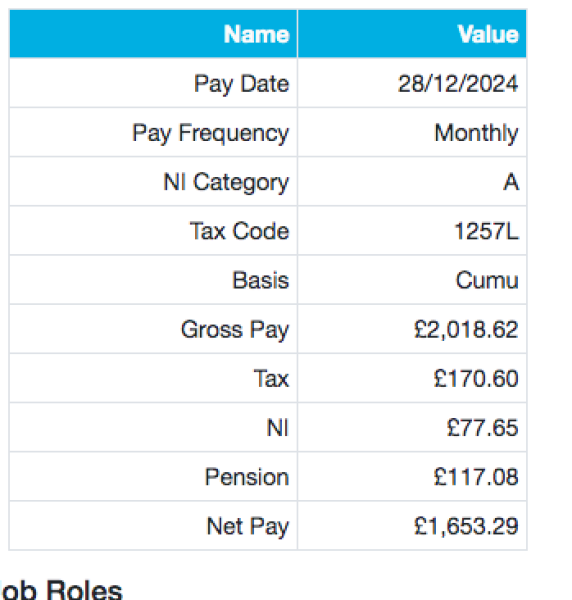 Teaching assistants, how much do you earn