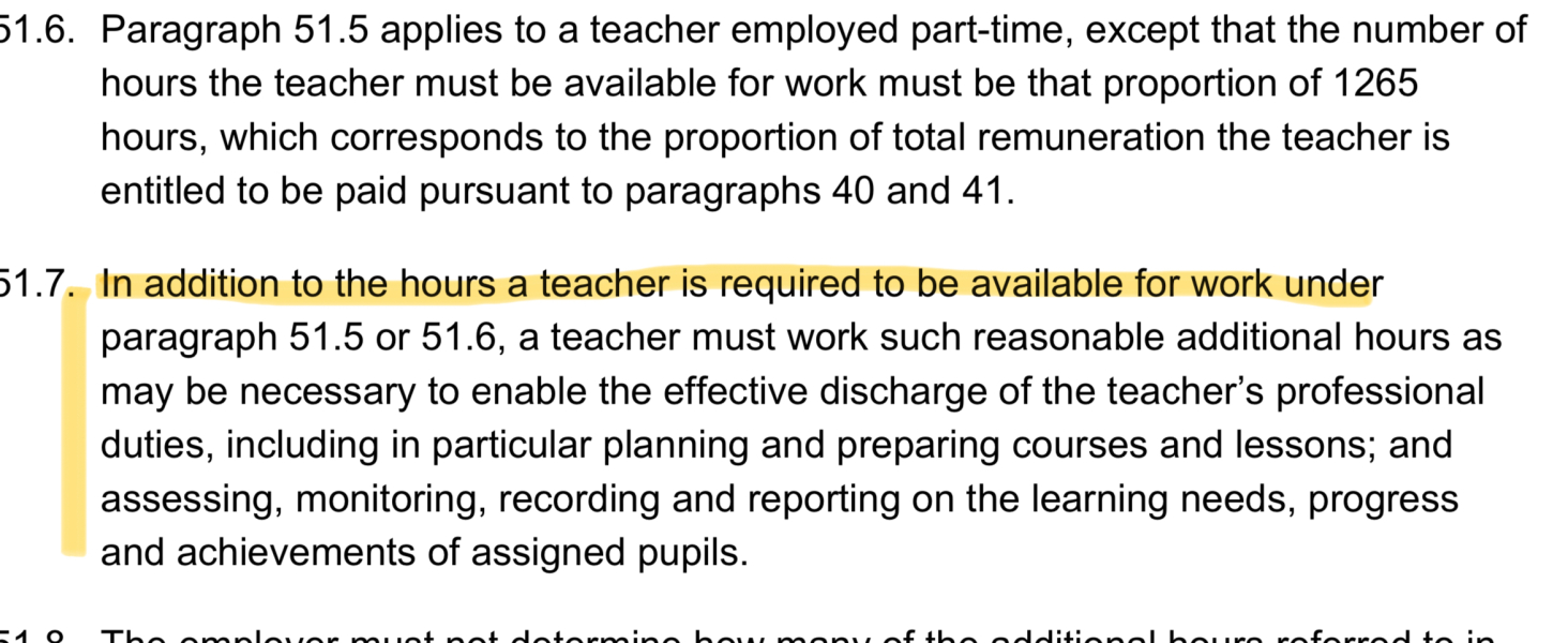 To think I shouldn’t have to attend 100% of meetings if I’m part time?