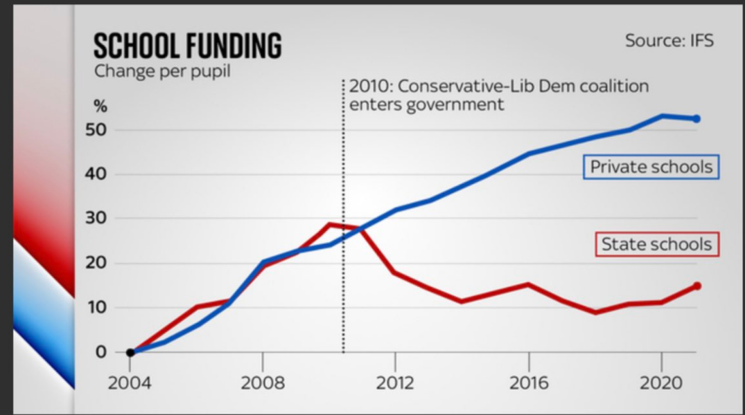 Thread 15 Starmer - Nolite te bastardes carborundorum