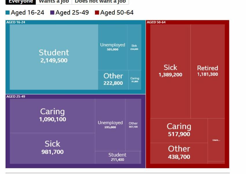 Tories and Labour mooting possible means testing of State Pension
