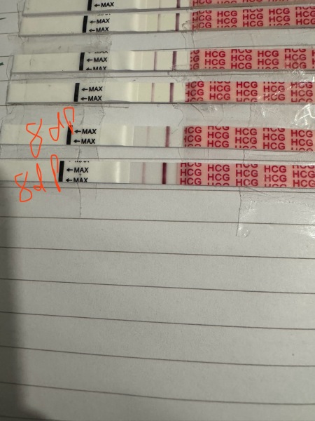 Could this be a chemical pregnancy?