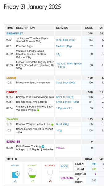 January  2025 Starters - Thread 3 Come lose with me!