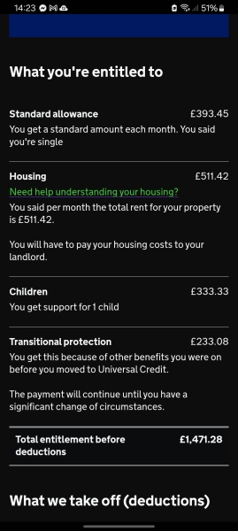 To not understand how universal credit works