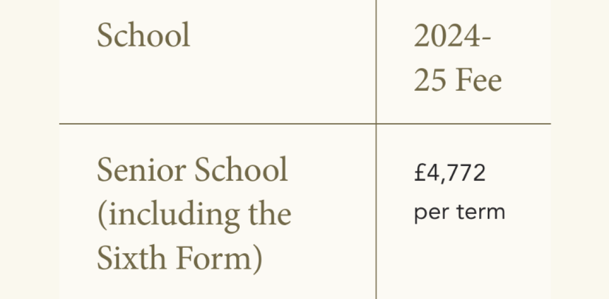 To pay for private school instead of moving?