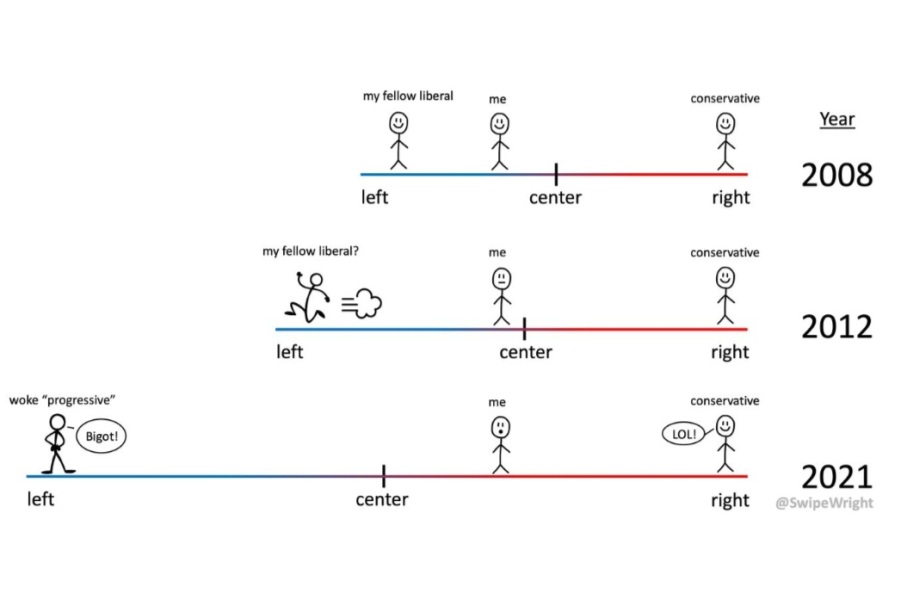 I think the spell is finally broken...