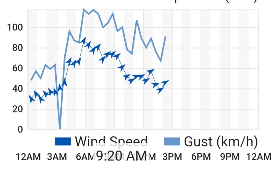 Thread 16 - TalkLair: "Well, I'm not exactly quaking in my stylish-yet-affordable boots, but there's definitely something unnatural going on here."