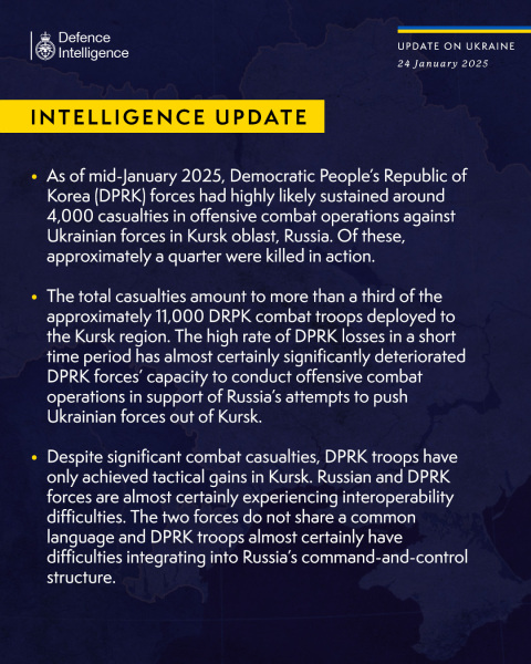 Ukraine Invasion: Part 53