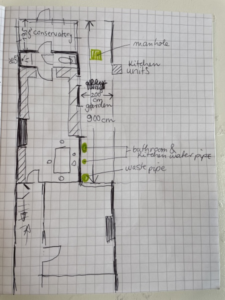 (floorplan included) any thoughts on extension?