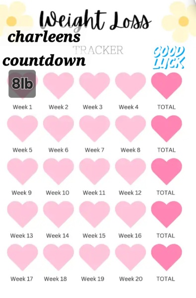 Gearing up for a JANUARY start!