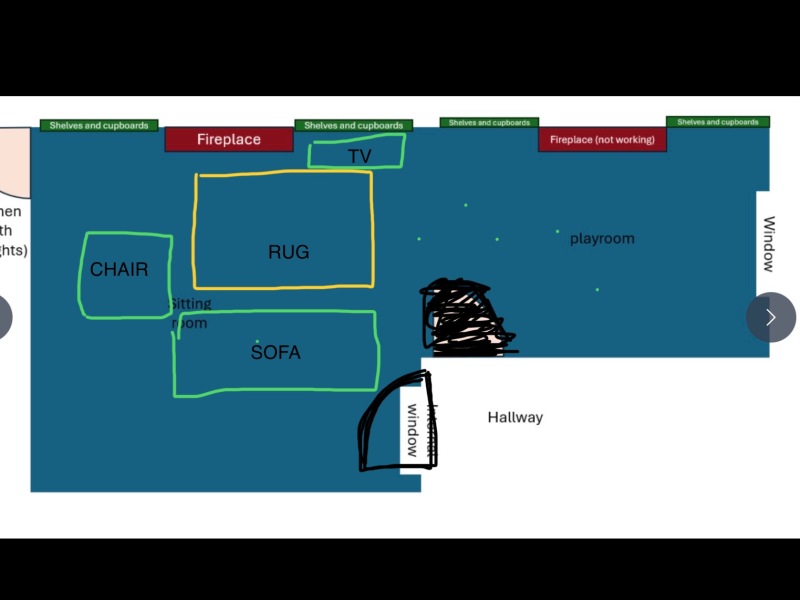 Help me make this room usable