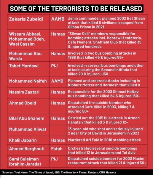 To find it fascinating that…