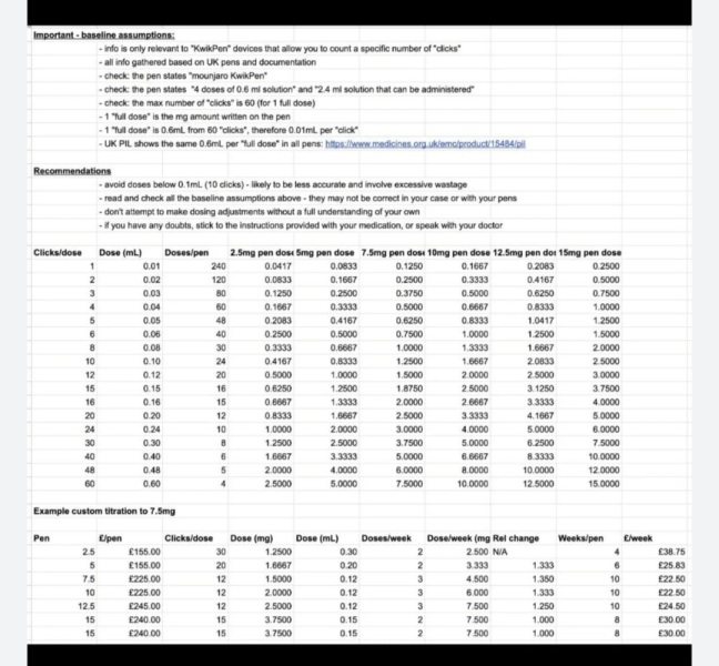 Mounjuro August starters - thread 10 !!!!