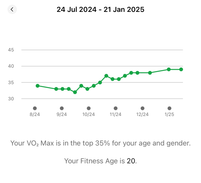 Mounjuro August starters - thread 11