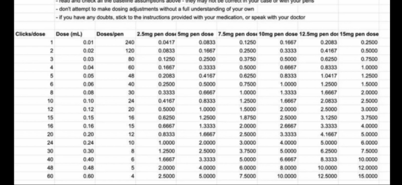 Mounjuro August starters - thread 11