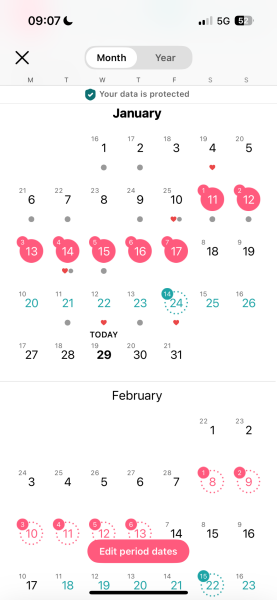 February TTC Support Group