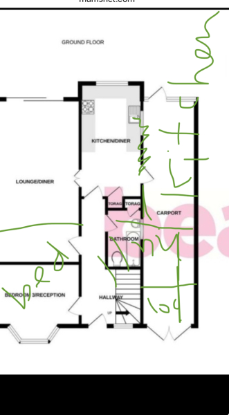 How should we re-org this.....