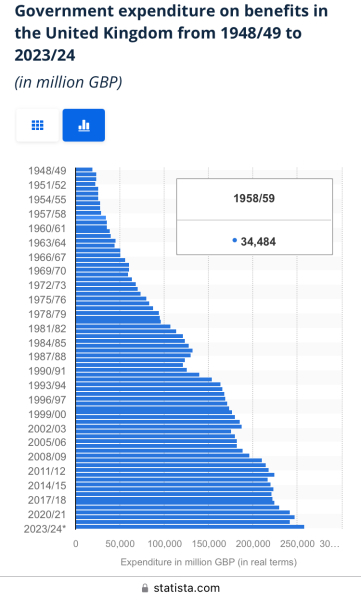 How's the Private School VAT increase impacting you?
