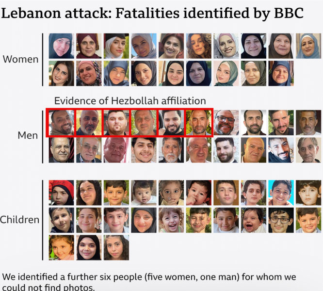 This is the reality of what Israel is doing (part 5)