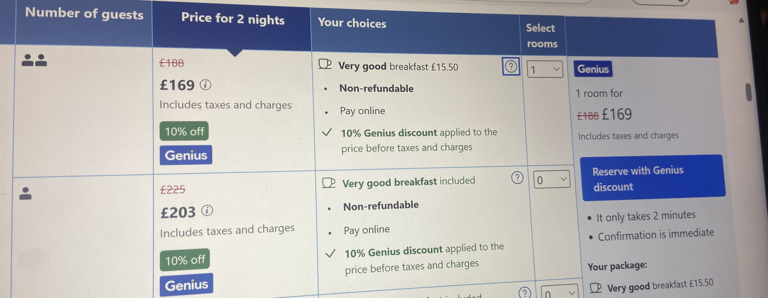 Single occupancy hotel surcharge