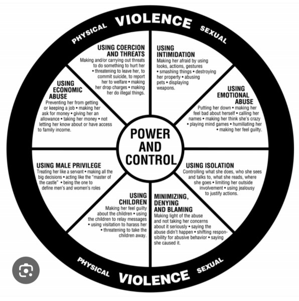 Neurodivergent husband has brought me to my knees, am I unreasonable to leave him ?