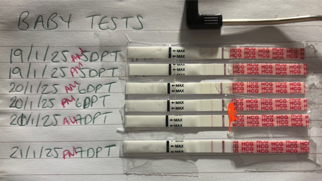 Could this be a chemical pregnancy?