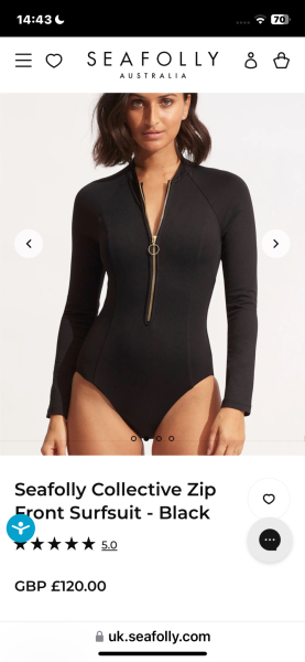 What to wear to a water park