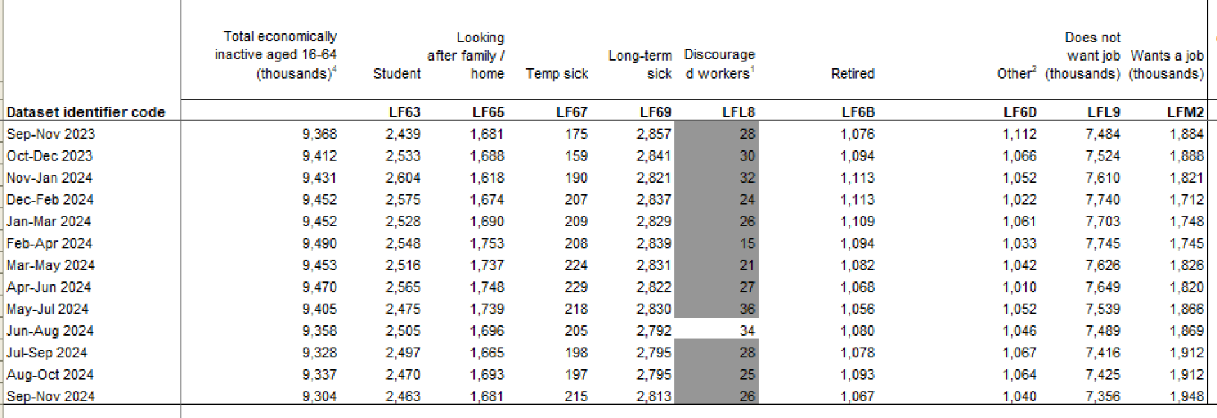 Am I a far right extremist?