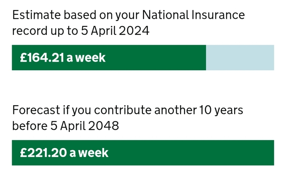 Can my pension forecast be right? Am I reading it wrong?