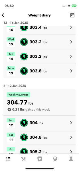 Mounjaro, 10st or more to lose.