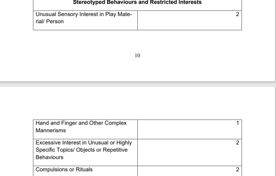 Time of change of thought on spirituality and autism