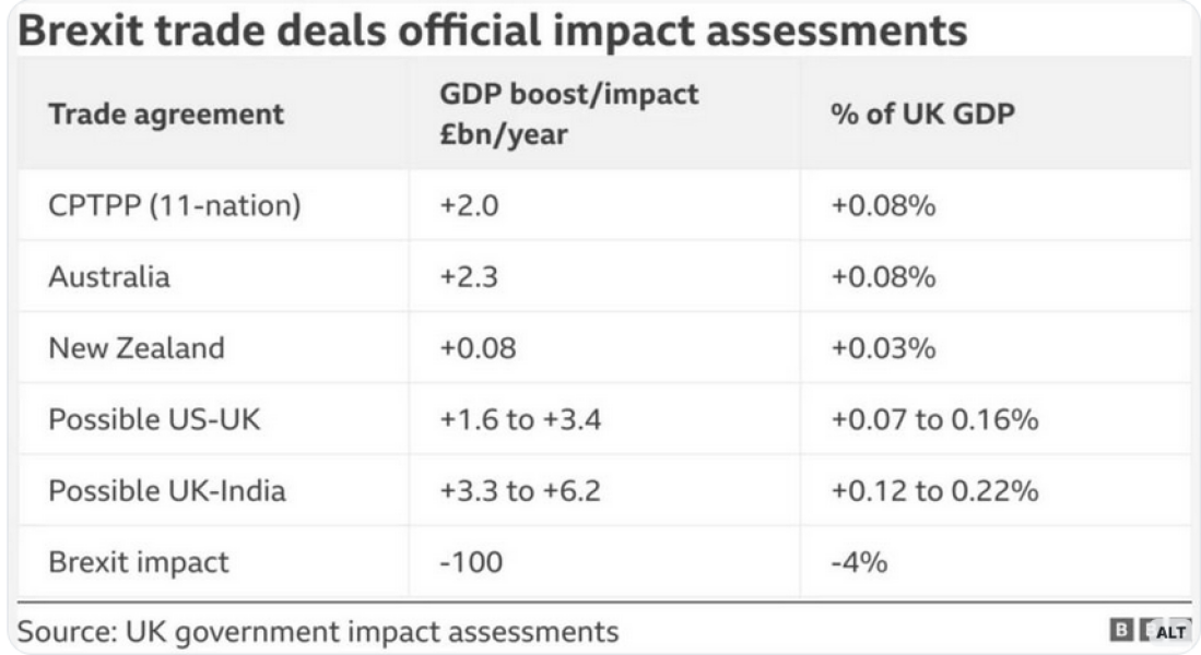 Brexit MegaThread  - part 14