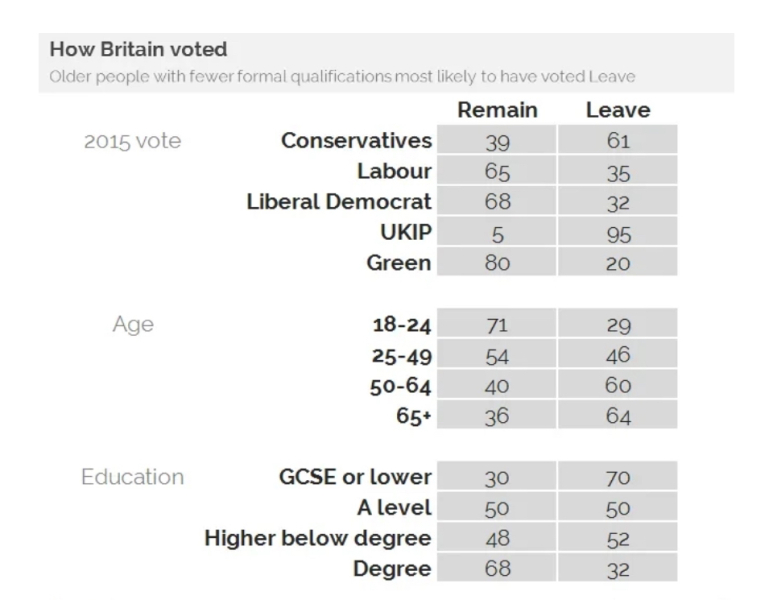 So does "far right" mean you're concerned about the impacts of mass immigration?