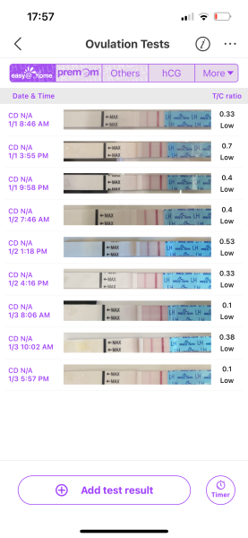 January TTC Support Group 💚