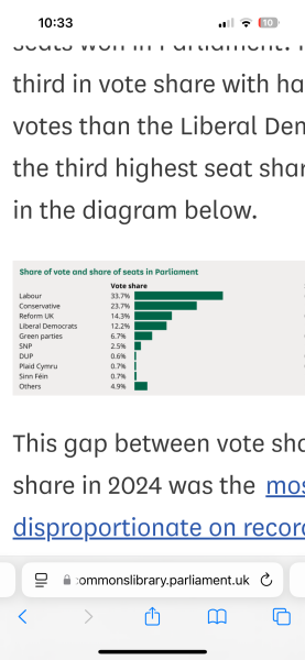 To think BBC news is lost to us now - bloody Farage on this morning