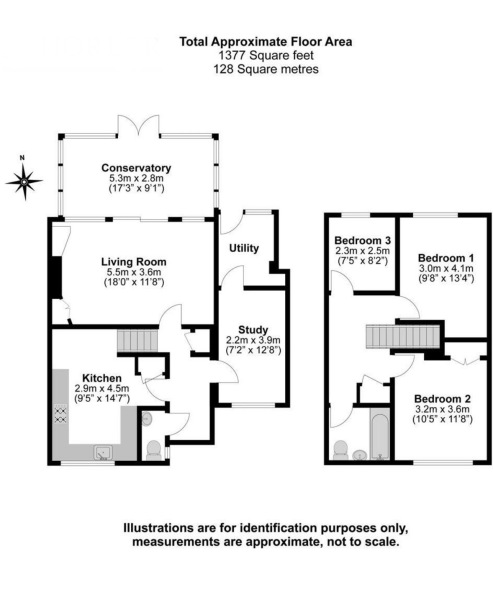 How would you extend?