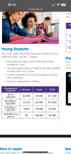 Should i ask my Adult Daughter to pay some money towards the household.