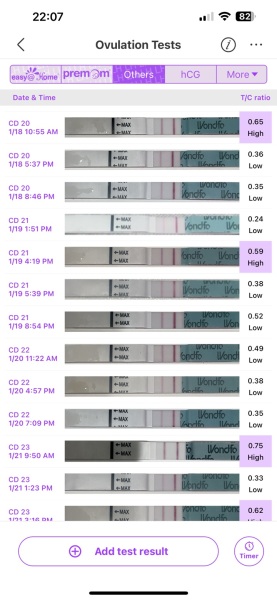 What on earth is going on :(