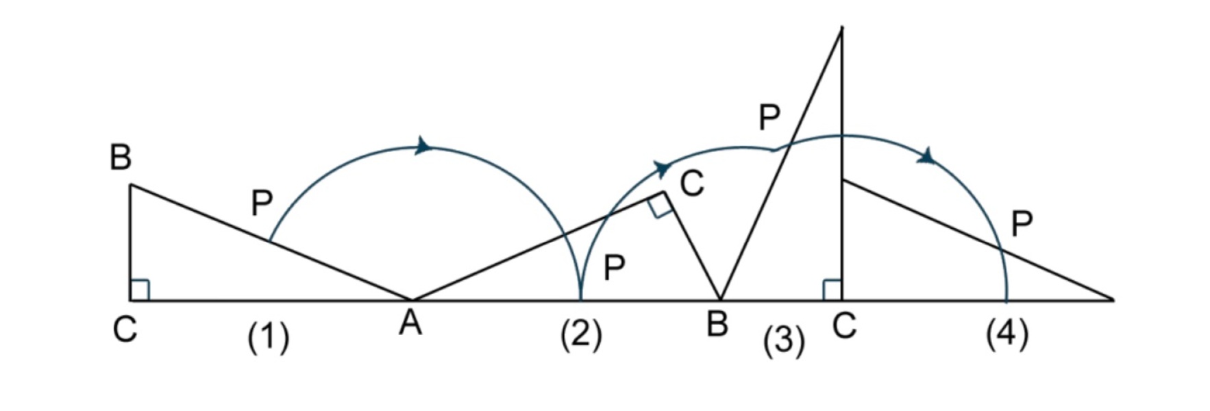 Which year group or maths challenge would these questions be targeted at?