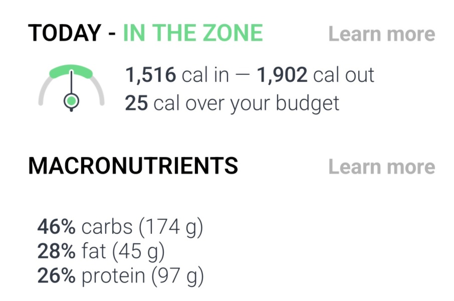 Preparing for 2025 glow up!