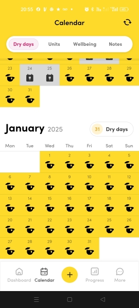 Dry January and beyond - Thread 2